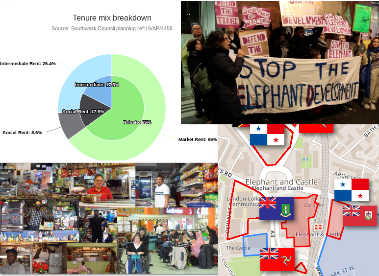 mind the (Elephantine) gap